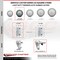 Service Caster 3.5 Inch Thermoplastic Rubber 3/4 Inch Square Stem Caster Set Total Lock Brake SCC-SQTTL20S3514-TPRB-34-4 - alternate 1